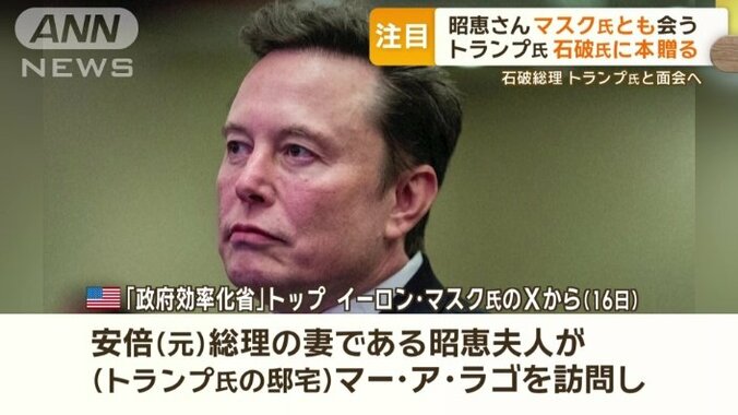 マスク氏のXから（16日）