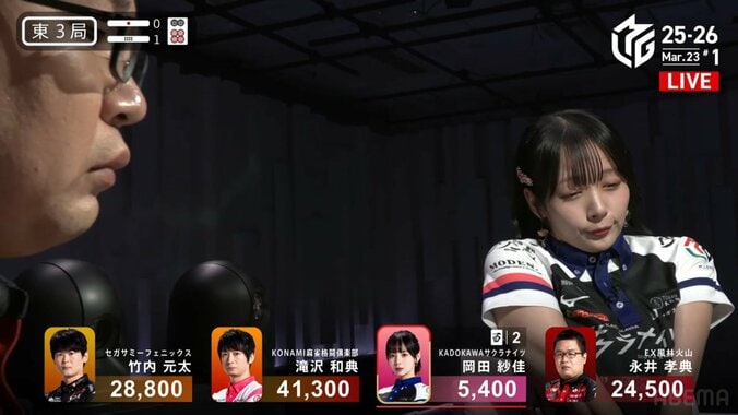 「芸術点高い！」と言われた岡田紗佳のリアクション祭り