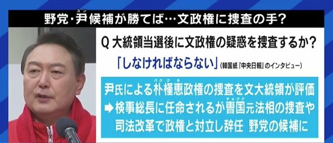 野党候補が勝てば『愛の不時着』的ドラマが無くなる? 与党候補は村上春樹を参考に? 若者も熱狂する韓国大統領選を知る 9枚目