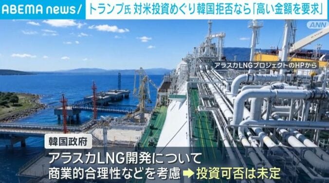 アラスカLNGプロジェクトのHPから