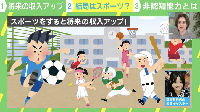 【写真・画像】「将来の年収」を上げるために子ども時代にやるべき“意外なこと”は？…慶應大学教授と考える子育て×エビデンス　1枚目