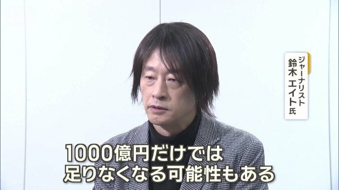 ジャーナリスト　鈴木エイト氏