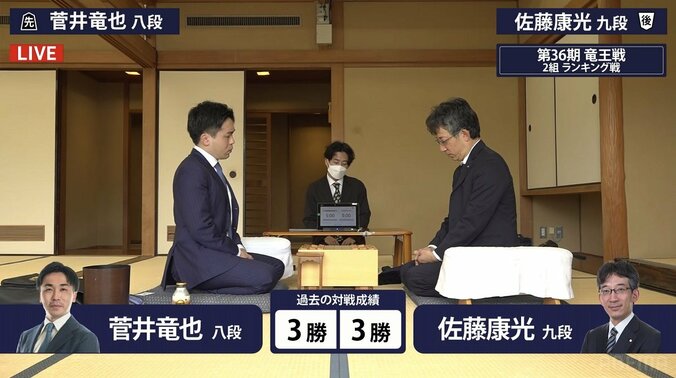 佐藤康光九段 対 菅井竜也八段 決勝トーナメント出場権を獲得するのはどっちだ／将棋・竜王戦2組ランキング戦 1枚目