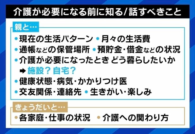 介護が必要になる前に知る・話すべきこと