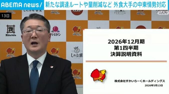 すいからーくHD