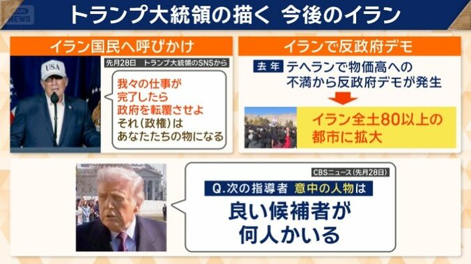 トランプ大統領がイラン国民へ呼びかけ