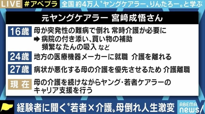 「“しんどい”という認識も持たなかった」「自分が頑張らなければという一心だった」10代で進学・就職と介護の両立を迫られるヤングケアラーたち 5枚目