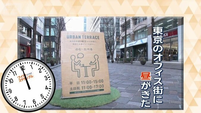 昼が来た東京のオフィス街