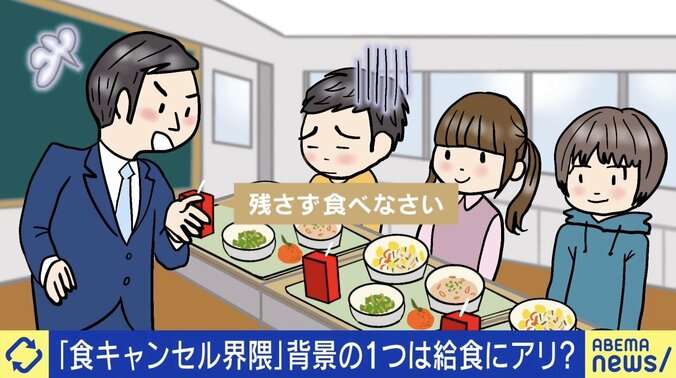 “食キャンセル界隈”のリアル…背景に給食？