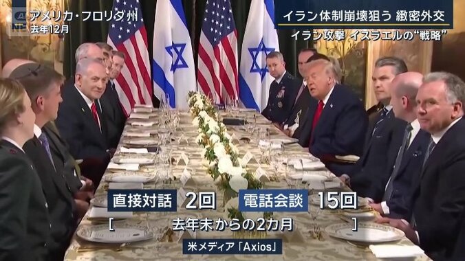 米メディア『Axios』