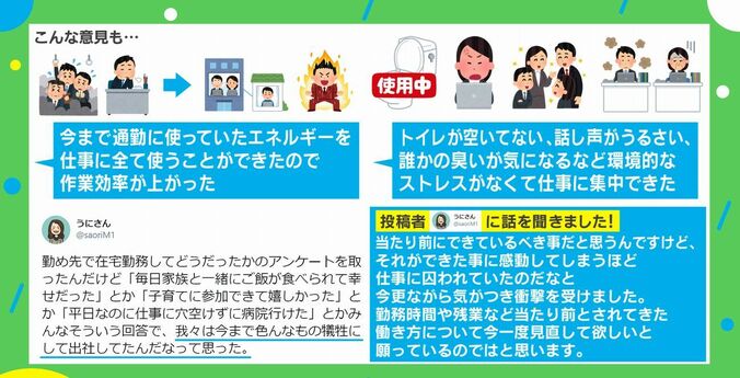 「病院に行けた」「毎日家族とご飯が食べられる」在宅勤務についてのアンケート結果に共感の声 3枚目
