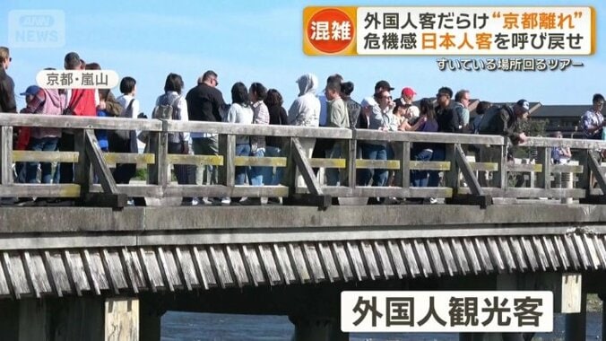 ほとんどが外国人観光客