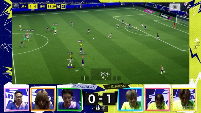 「なんでギャルは許されるんだ！」二瓶有加が今井アンジェリカに激怒！サッカーゲームの“際どい接触”で口論「暗くなったの！」「治安悪いな」 3枚目