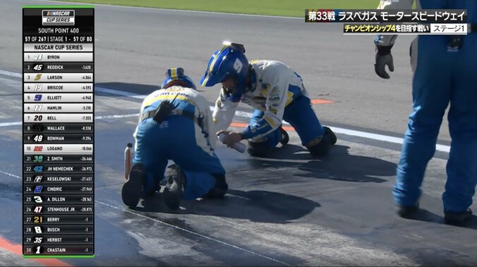 ストップ位置に「停まりきれなかった」 自陣ピットを“通過”→クルーの動きもおかしくなる「前過ぎちゃった」 4枚目