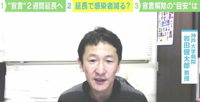 「延長は諸刃の剣」緊急事態宣言2週間延長に感染症専門家が危機感…政治のリーダーシップには「絶望的」と苦言 2枚目