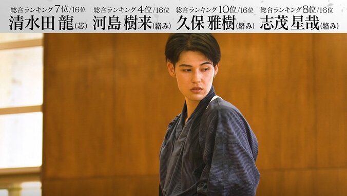 若手イケメン俳優・清水田龍の殺陣が美しすぎる！未経験にも関わらず講師も絶賛『主役の椅子はオレの椅子』 2枚目