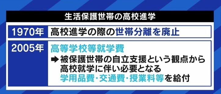 “生活保護を受けながらの大学進学はできない…”制度のカベにぶつかり、自活する「世帯分離」を選んだ19歳
