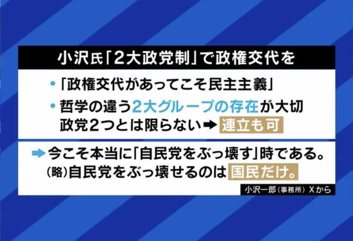 【写真・画像】安倍派・二階派にガサ入れ「証拠隠滅を見つけたら勝ち」 議員の逮捕「確率は2割」 元特捜検事に聞く　2枚目
