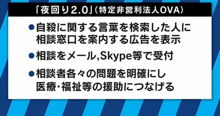 “LINEいじめ”夏休みに加速する実態とは 自殺が多い9月1日に考える