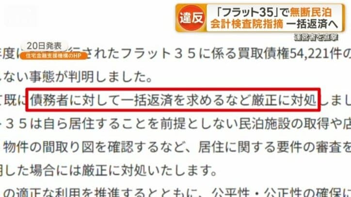「一括返済を求めるなど厳正に対処」
