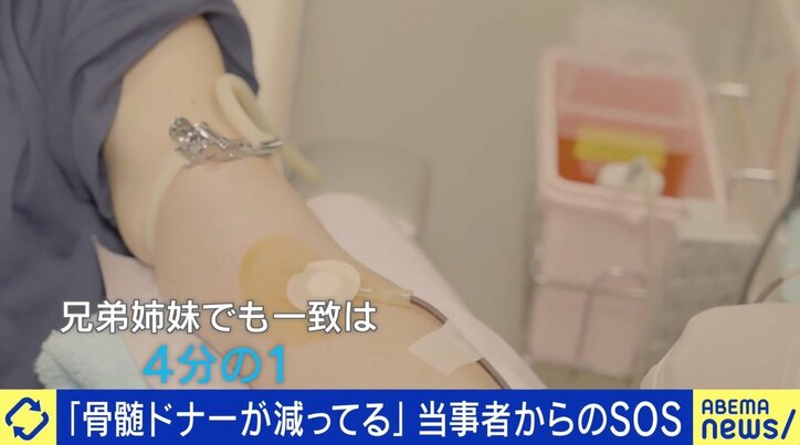 “臓器ドナー”不足が深刻化…提供者を増やすには? 夏野剛氏「経済的インセンティブを考える時期では」