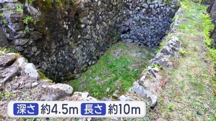箱型の空間