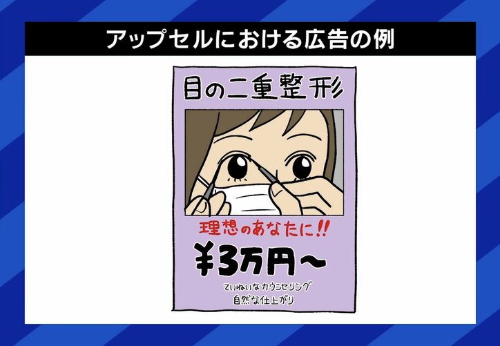 アップセルにおける広告の例