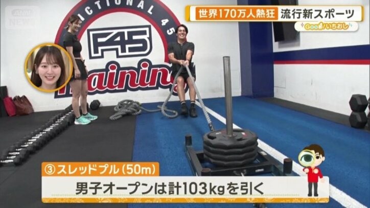 スレッドプル