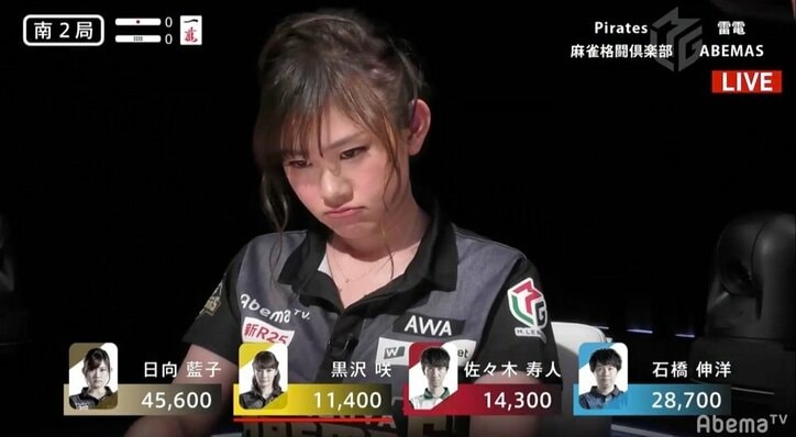 泣いて怒って100点スマイル!日向藍子が快勝 チームは最下位脱出成功/麻雀・Mリーグ