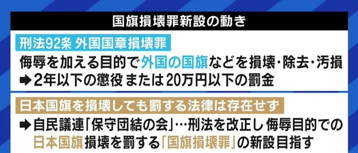 一水会代表 国旗損壊罪には反対だ 過剰になったり 偏狭になったりするのは良くない 三島由紀夫の命日にexitと語る 愛国心 国内 Abema Times