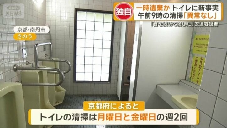 トイレの清掃は月曜日と金曜日の週2回