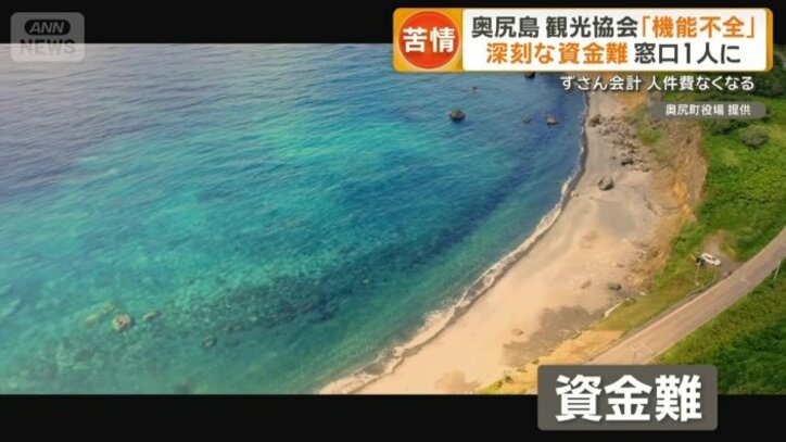 背景に資金難