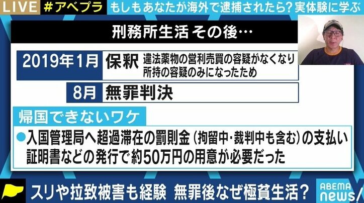 警察とビジネスパートナーが共犯だった!フィリピンで濡れ衣を着せられ収監、極貧生活を送る芸能プロダクション元オーナー
