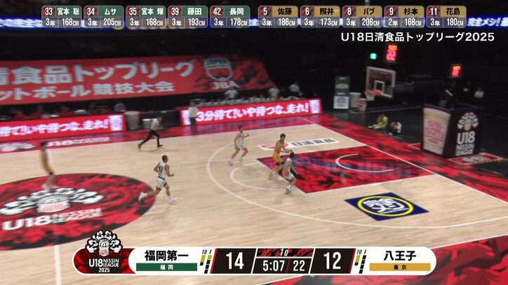 【写真・画像】残り3秒の勝負！ディフェンス3人を引き裂いた“ゴリゴリ”ドライブにファン興奮「この状況で決め切るのはすごい」　1枚目