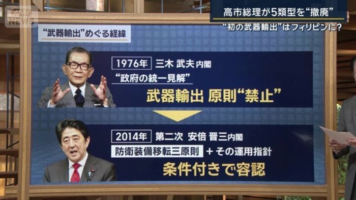 武器輸出をめぐる経緯