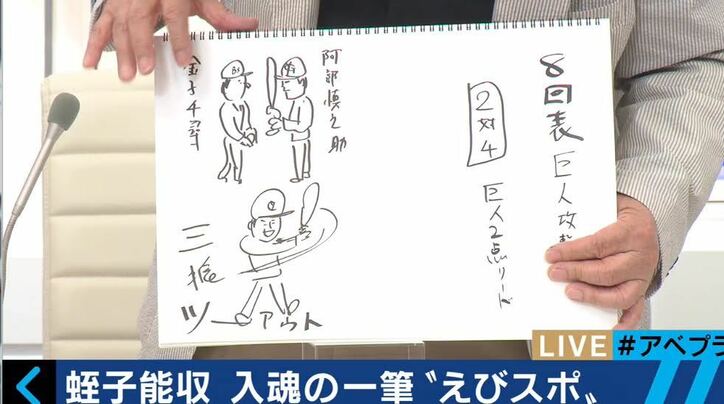蛭子能収、放送事故レベルのプロ野球解説が話題に