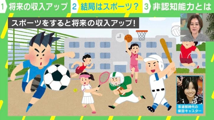 【写真・画像】「将来の年収」を上げるために子ども時代にやるべき“意外なこと”は？…慶應大学教授と考える子育て×エビデンス　1枚目