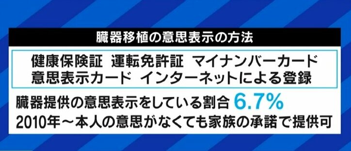 「僕の娘は、もう悩むことすらできない。考え続けるのが使命だと思っている」急逝した5歳の娘の臓器移植を決断、今も苦悩する市議会議員