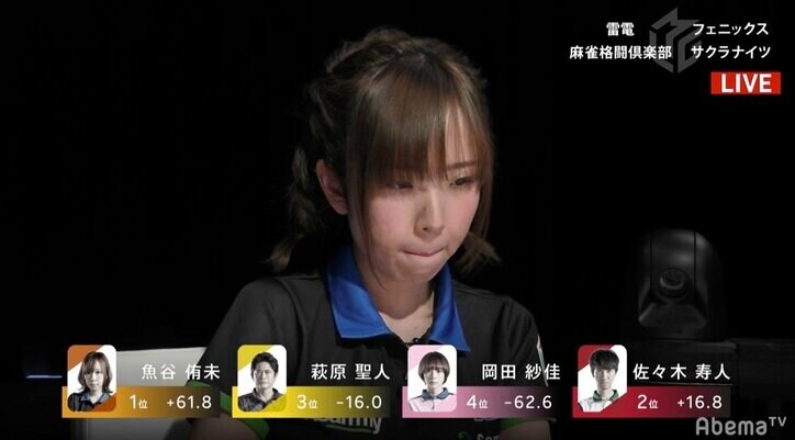 魚谷が9連続連対で8勝目 公約果たすツインテールにファン「かわいすぎぃー」/麻雀・Mリーグ