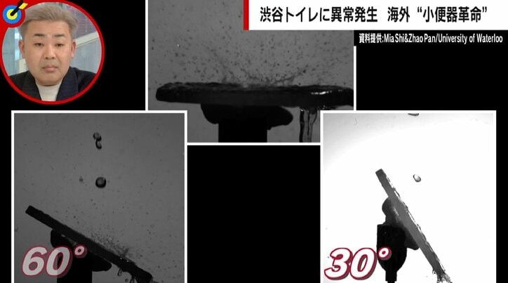 「尿が飛び散らない小便器」 犬の本能に学び、はね返りは「50分の1」に
