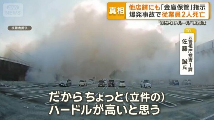 「（立件の）ハードルが高いと思う」