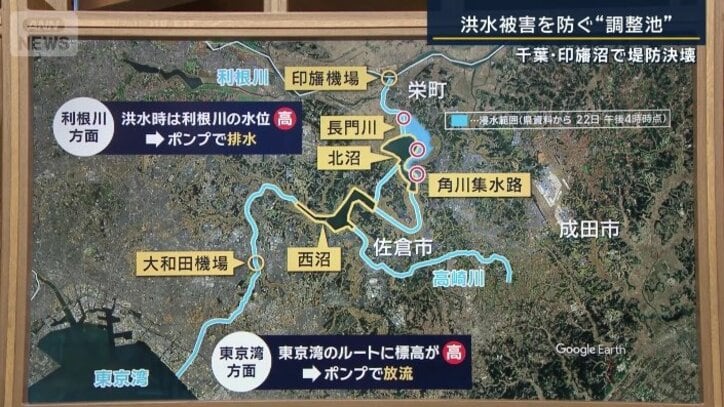 印旛沼