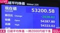 日経平均株価 一時2000円超下落