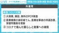 教育政策では「無償化」の文字がズラリ、モリカケや桜を見る会問題も継続して追及 【9党の政策を解説 第4回「共産党」】