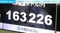 円安進み1ドル＝163円台に 約39年7カ月ぶり