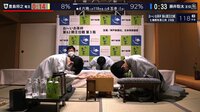 藤井聡太王位、連勝！