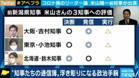 米山隆一前新潟県知事が知事たちを辛口評価「吉村さんは荒っぽい」「国政でやるのは勘弁」