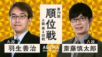 順位戦 A級第4回戦 羽生善治九段 対 斎藤慎太郎八段