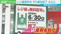 レジ袋有料化 海外の動きは