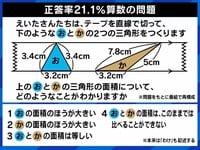 【映像】ひろゆき「いい問題っすよ」正答率21.1%の算数 回答を見る